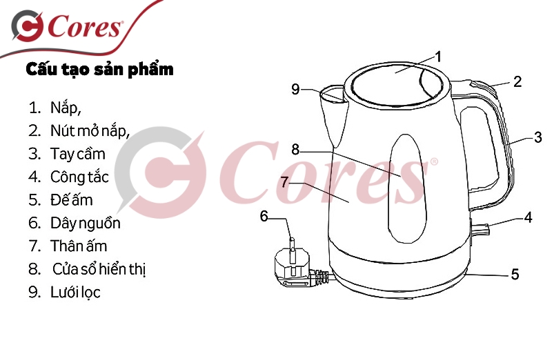 Cách Lắp Công Tắc Ấm Siêu Tốc Gallery 1