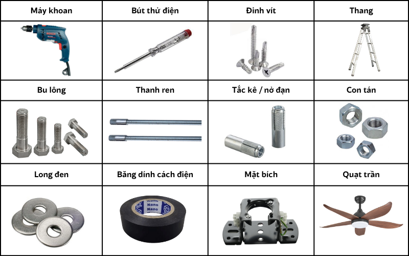 Cách Lắp Quạt Trần 3 Cánh Đơn Giản, Nhanh Chóng Gallery 1