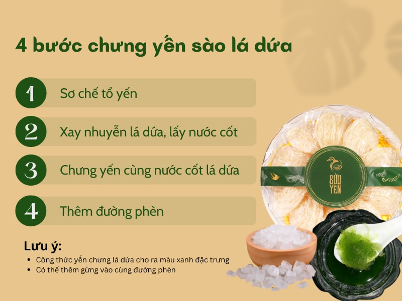 Cách Chưng Yến Đơn Giản Nhất Gallery 1