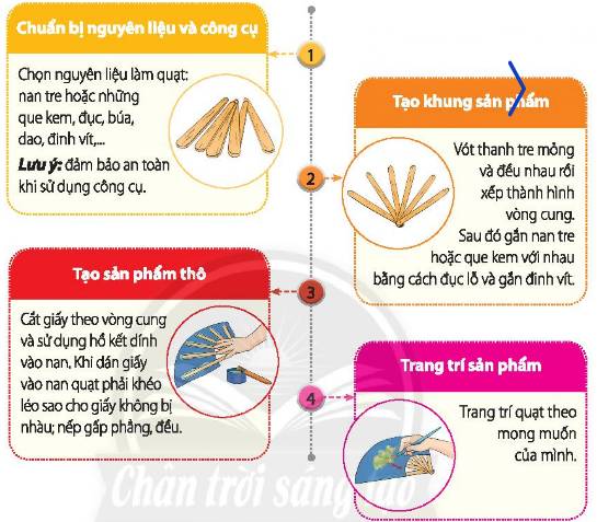 Cách Làm Quạt Giấy Lớp 8 Gallery 1