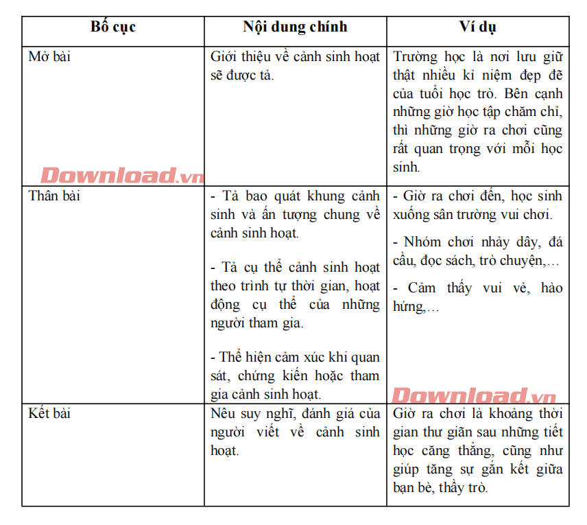 Cảnh Sinh Hoạt Buổi Sáng Trong Gia Đình Gallery 2