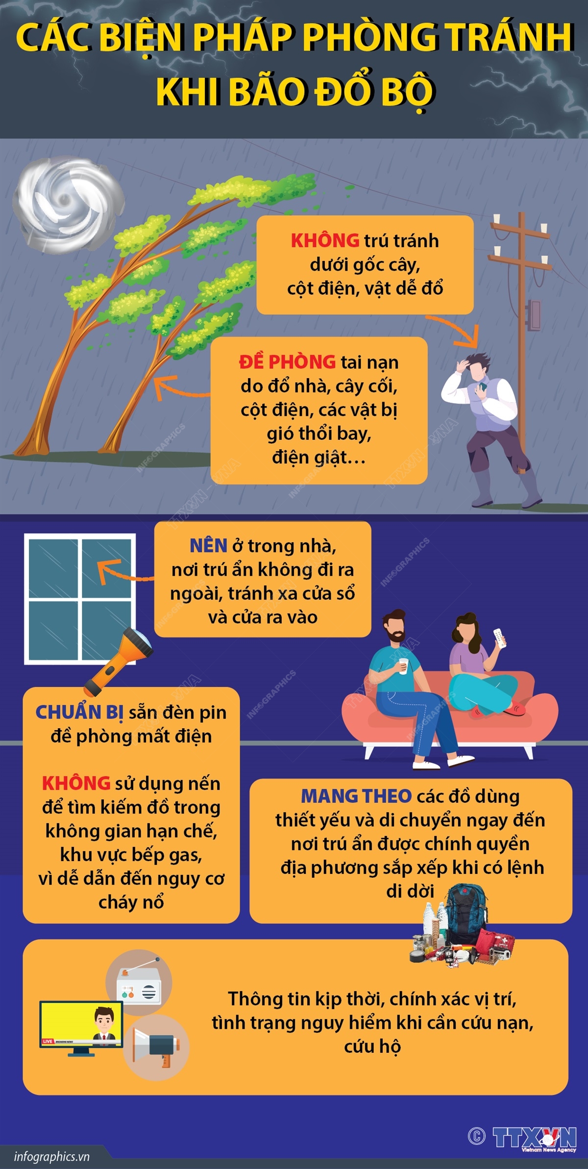 Cách Phòng Tránh Bão Hiệu Quả Nhất Gallery 1