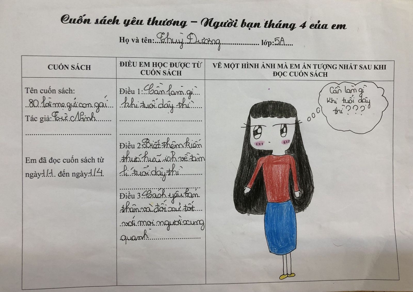 Các bước chia sẻ sách tiểu học hiệu quả Gallery 1