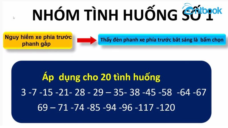 Mẹo Thi Mô Phỏng: Chuẩn bị tốt nhất cho kỳ thi chính thức Gallery 1