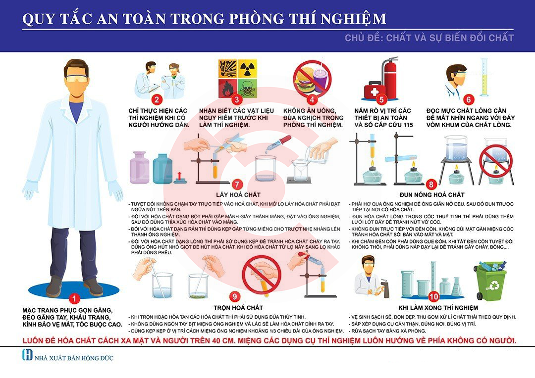 Các Cách Sử Dụng Thiết Bị Thí Nghiệm Đảm Bảo An Toàn Gallery 1