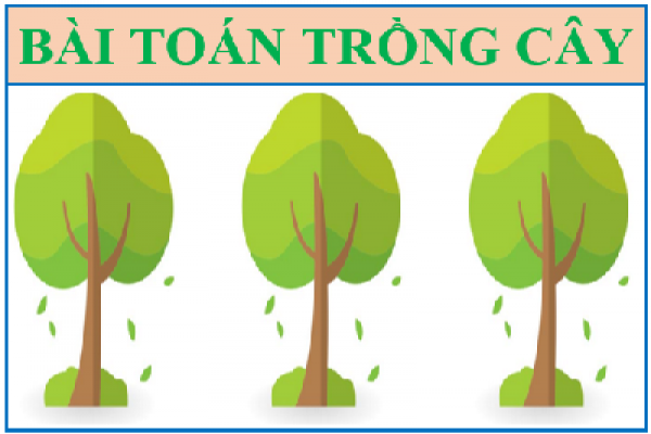 Bài Toán Trồng Cây: Hướng Dẫn Chi Tiết Từ A-Z Gallery 1