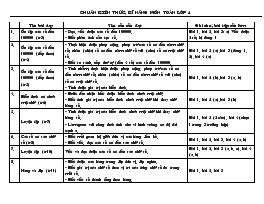 Những điều thú vị về động vật lớp 4
