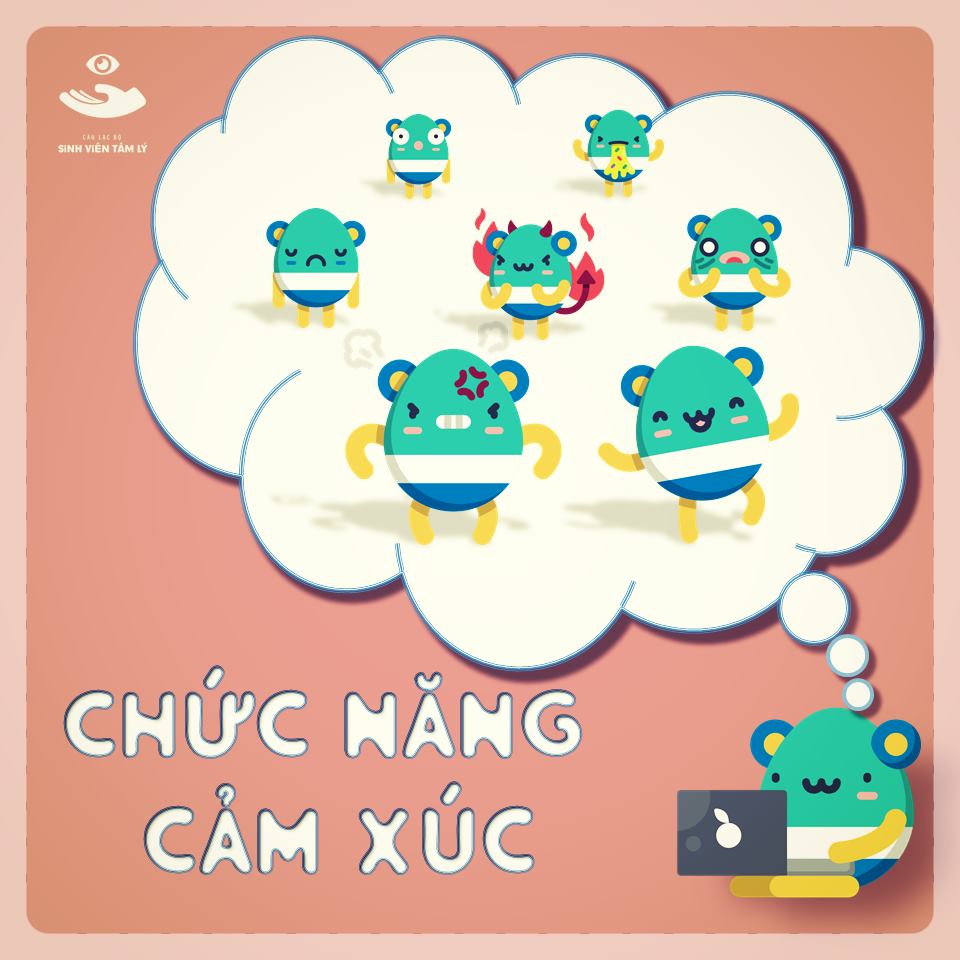 Tâm Lý Học Về Cảm Xúc: Khám Phá Thế Giới Bên Trong Chúng Ta Gallery 2