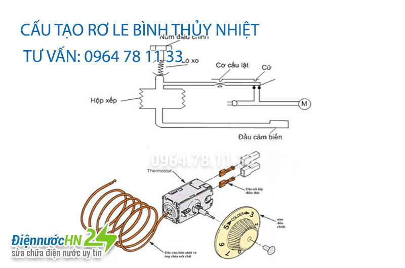 Rơ le nhiệt bình thủy điện là gì? Chức năng, nguyên lý hoạt động và cách khắc phục sự cố Gallery 1