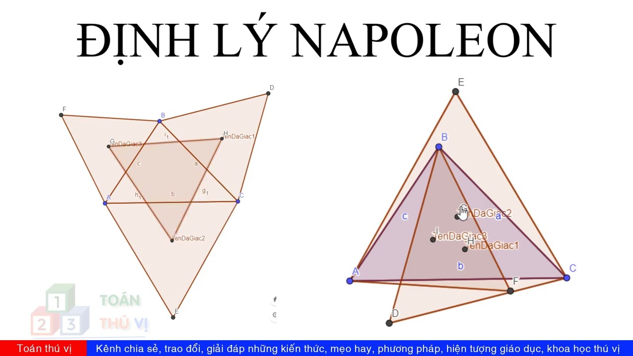 Chứng minh Định lý Napoleon Gallery 1