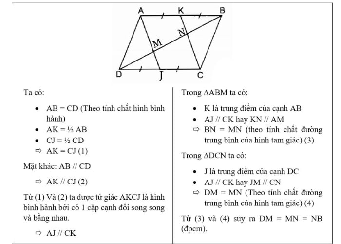 Tổng các góc trong hình bình hành là bao nhiêu? Gallery 1