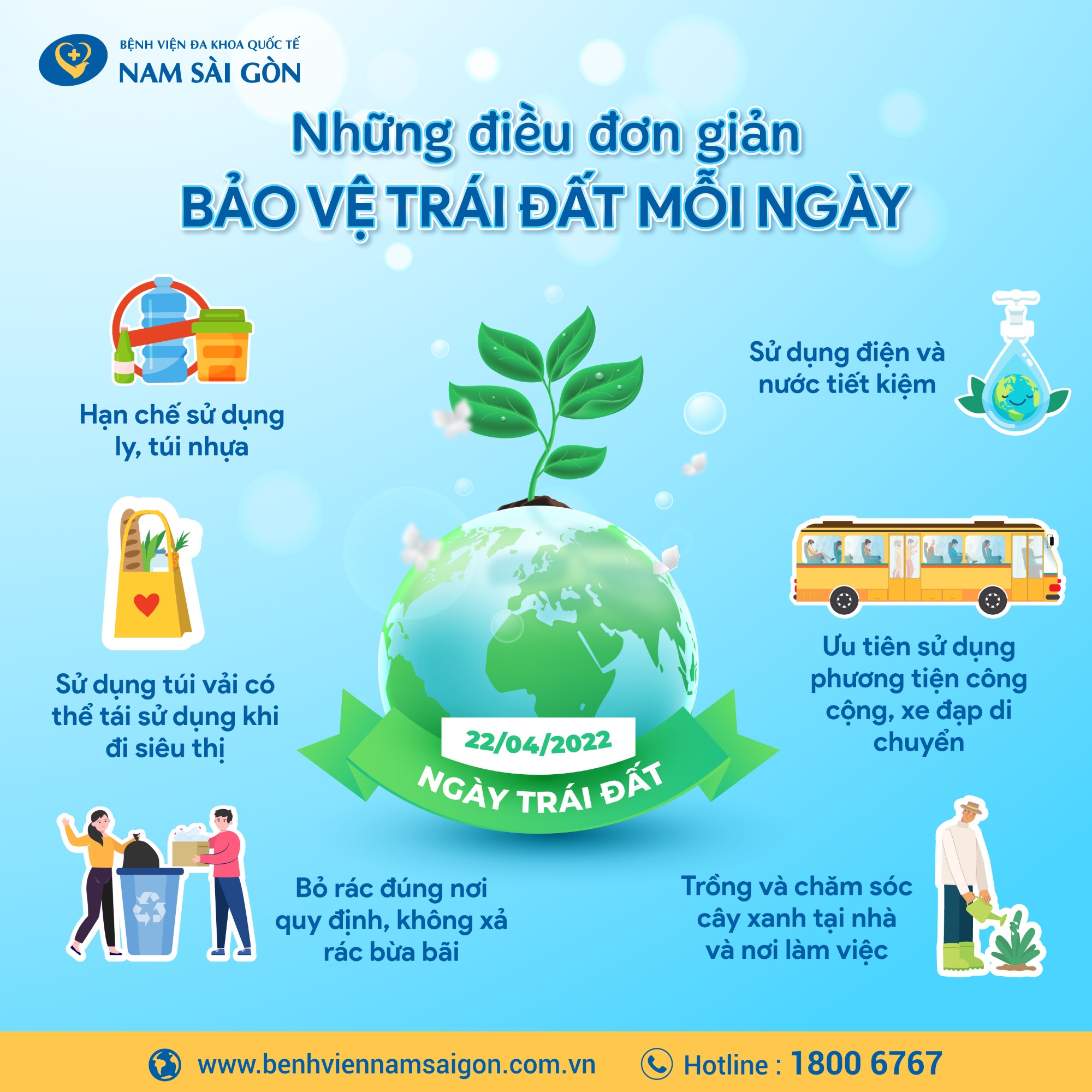 Chúng ta cần làm gì để bảo vệ Trái đất?