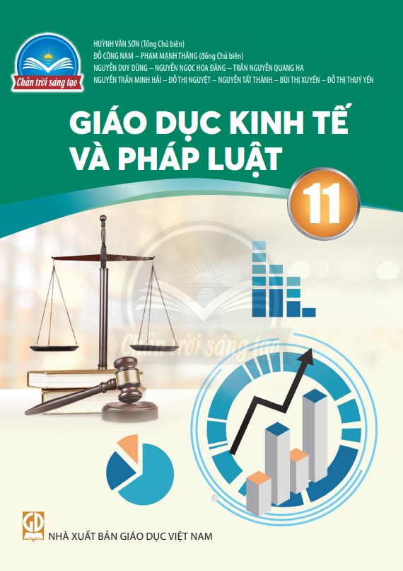 Kinh tế Pháp luật lớp 11: Tổng quan kiến thức và bài tập Gallery 1
