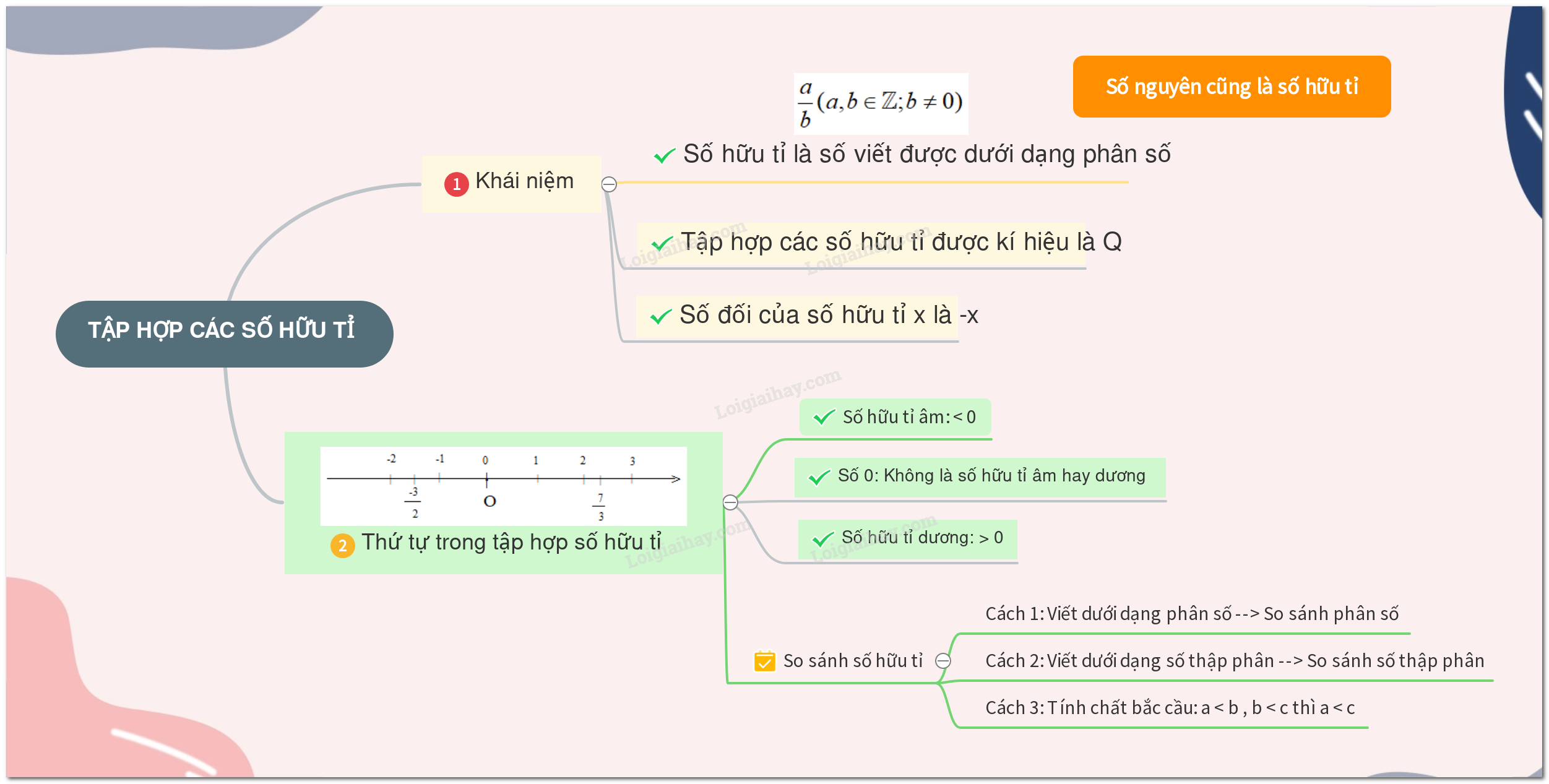 Giải Toán 7 Kết Nối Tri Thức Tập 2 Gallery 1