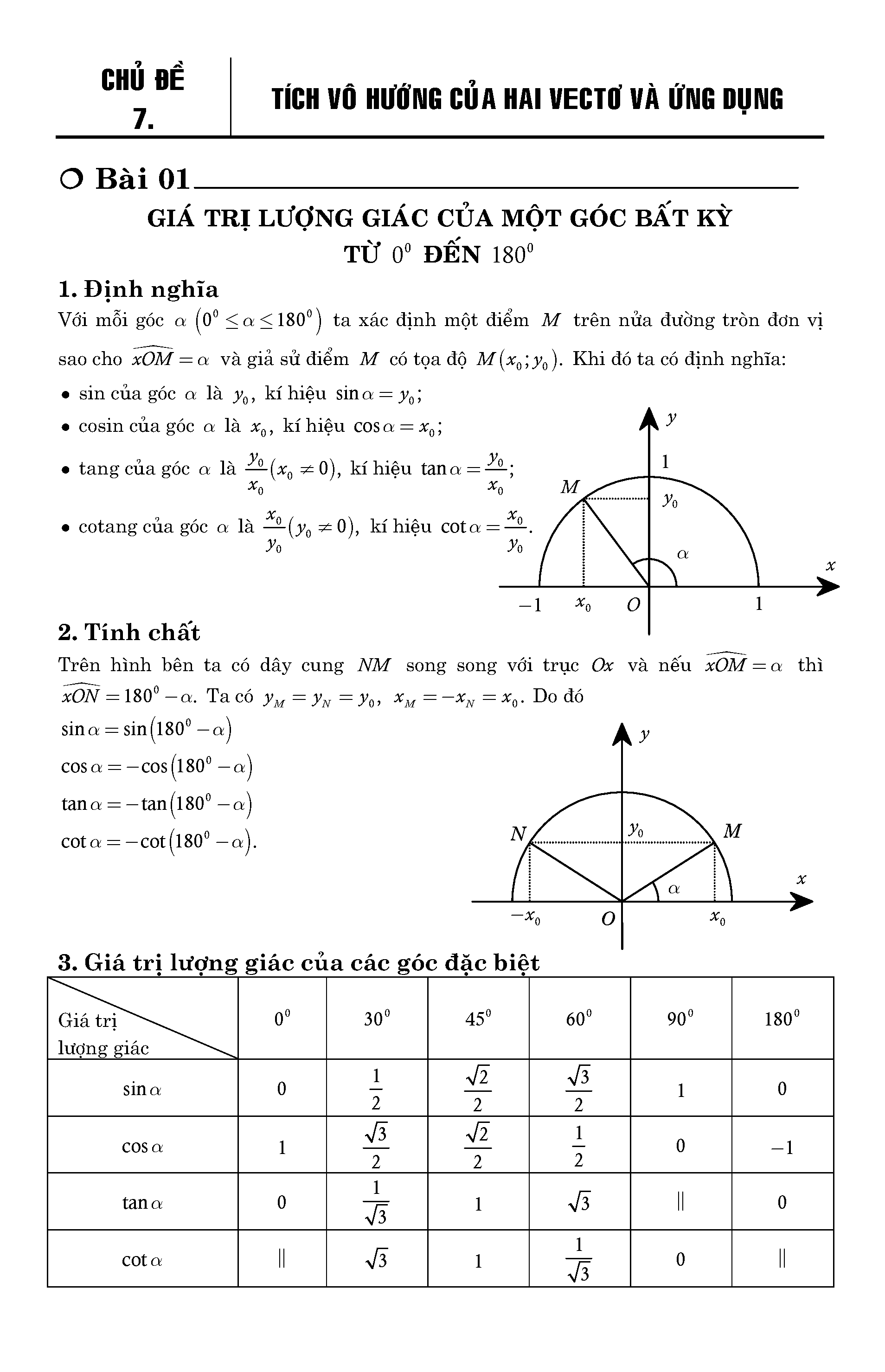 Tổng hợp công thức Toán 10 file Word Gallery 2