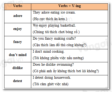 Chuộng ghép với từ gì? Gallery 2