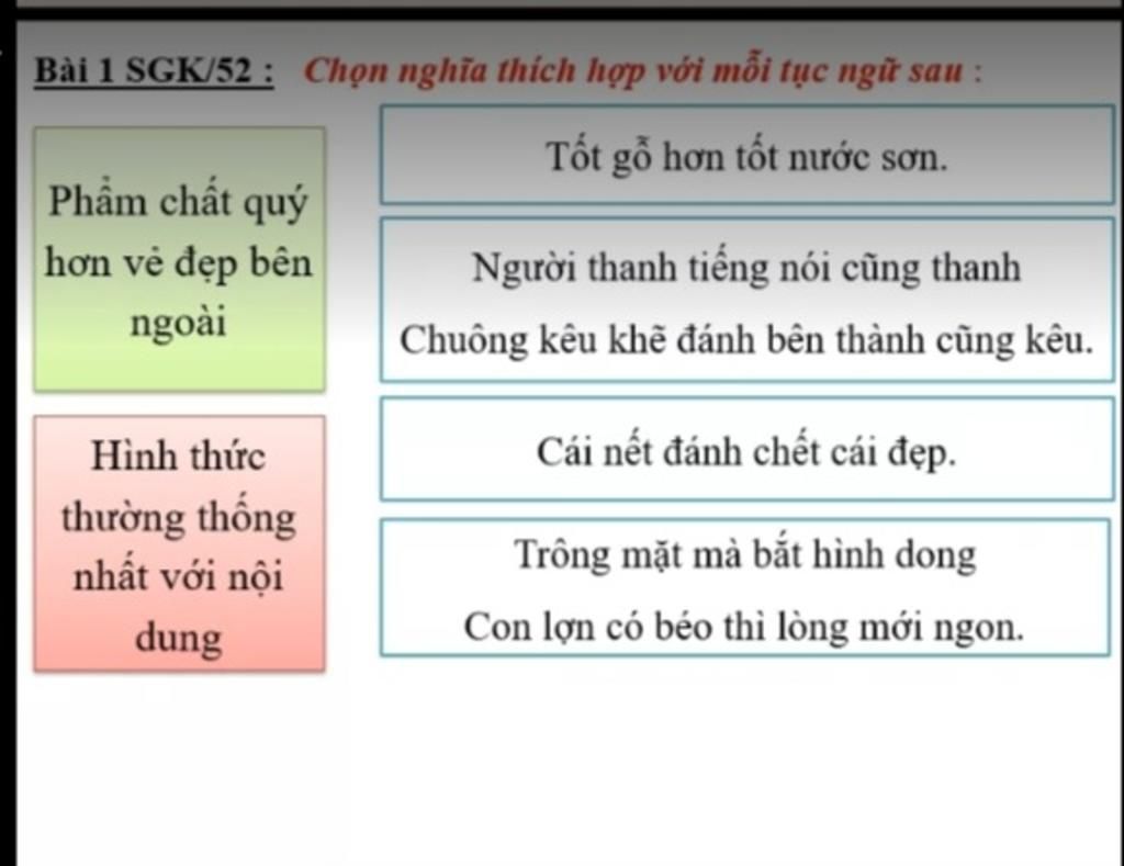 Chuông Kêu Khẽ Đánh Bên Thành Cũng Gallery 2