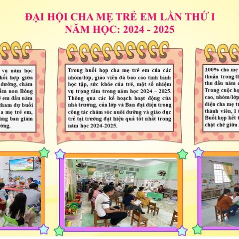 Mầm non Bông Sen - Chăm sóc và giáo dục trẻ toàn diện Gallery 1