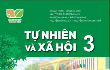 Tự nhiên xã hội lớp 3 Kết nối tri thức: Tổng hợp kiến thức trọng tâm Gallery 1