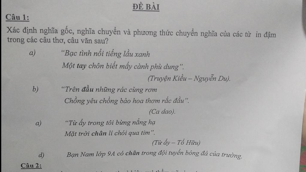 Các Phương Thức Chuyển Nghĩa Của Từ Gallery 2