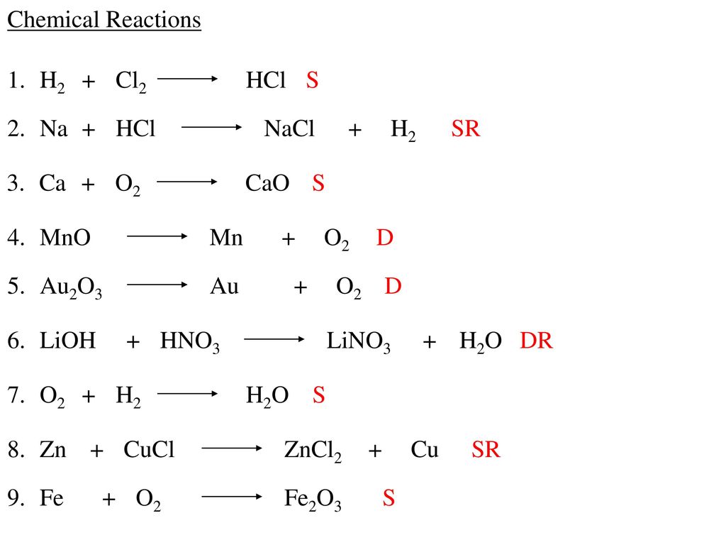 Cl2, HCl, NaCl, AgCl: Tính chất, ứng dụng và sự khác biệt Gallery 1