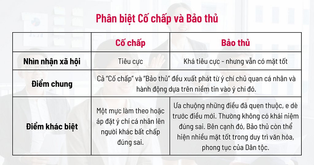 Cố Chấp Để Làm Gì?
