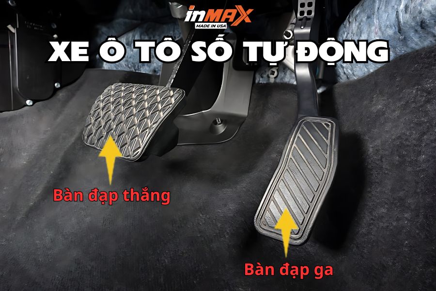 Chân Phanh Chân Ga: Cơ Chế Hoạt Động và An Toàn Gallery 1