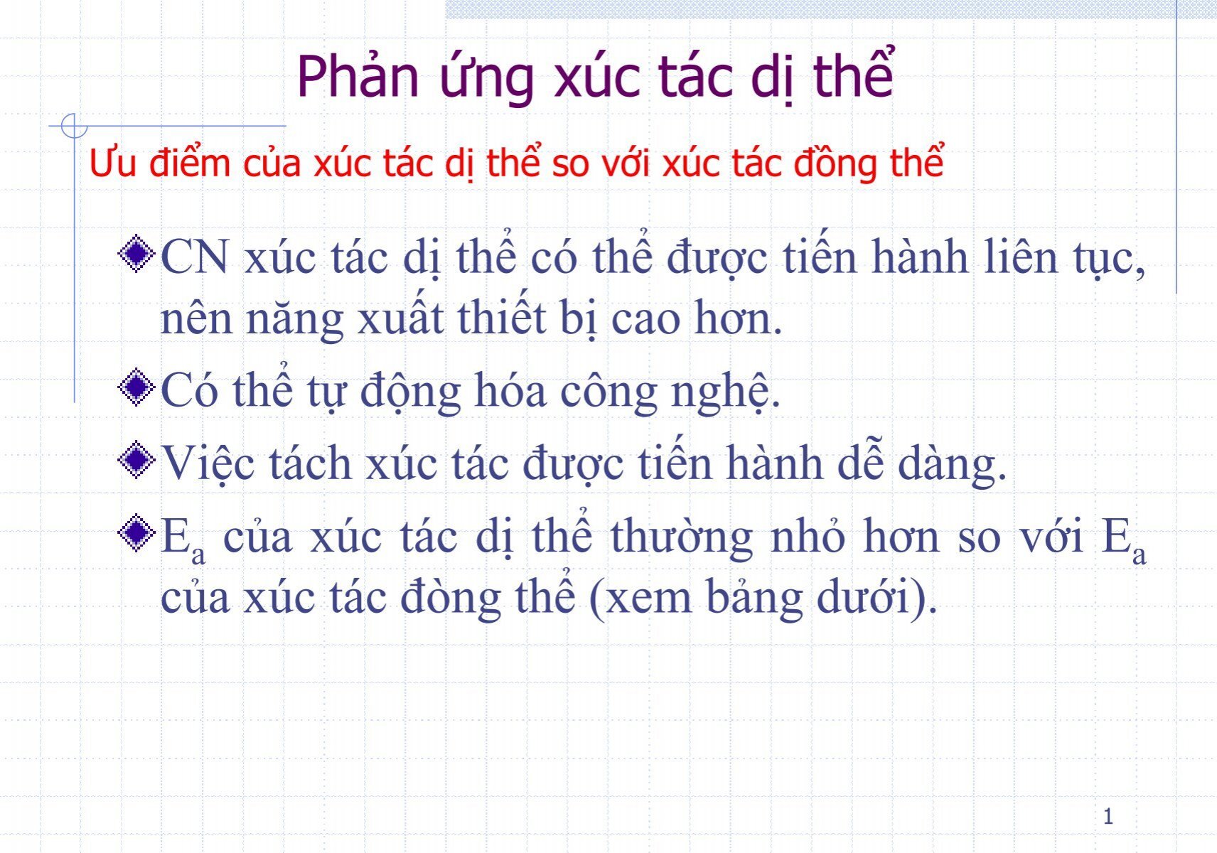 Xúc tác dị thể là gì? Gallery 1