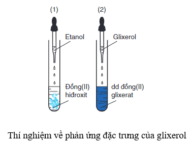 C2H5OH + HBr: Phản ứng và sản phẩm Gallery 1