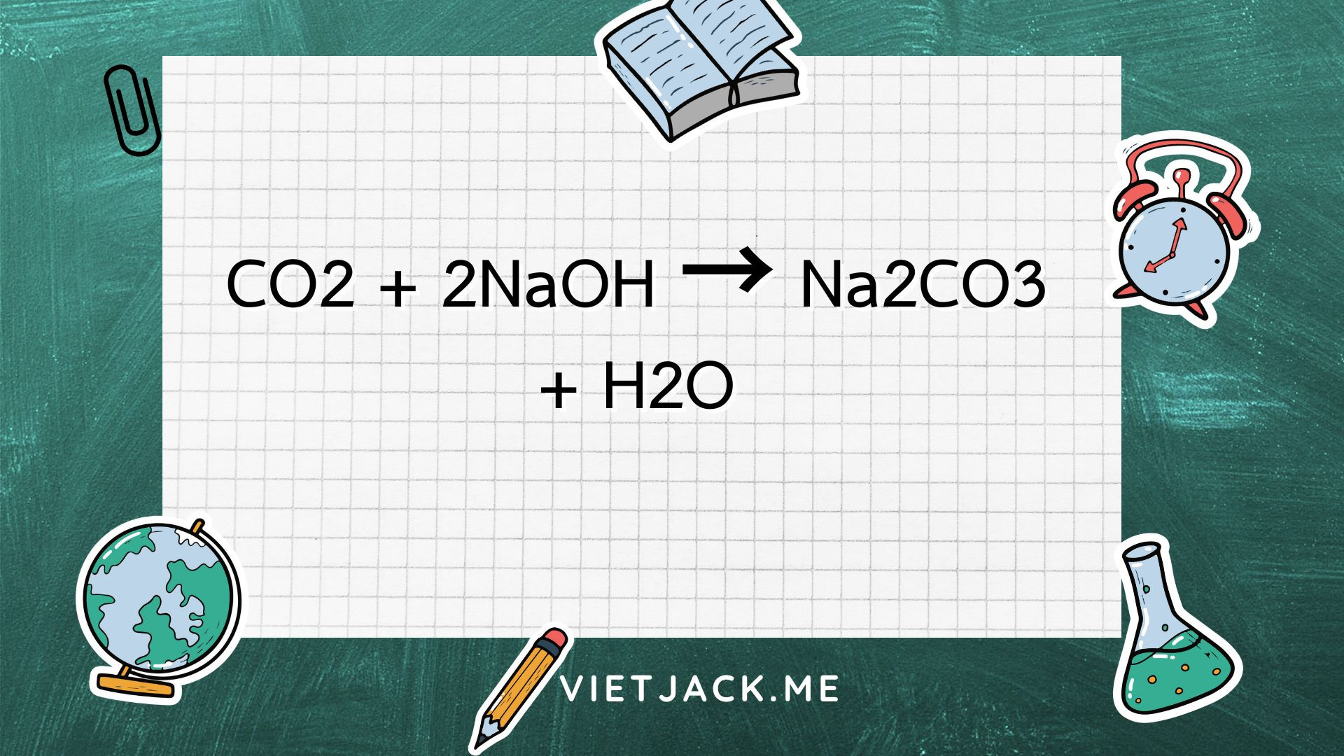Phản ứng của Na2CO3 với H2O và CO2 Gallery 1