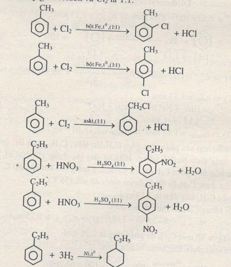 Phản ứng Toluen + HNO3 đặc tỉ lệ 1:1 Gallery 1