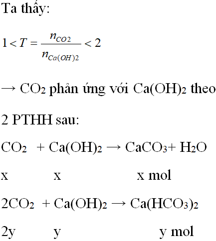 Phản ứng CO2 + Ca(OH)2: Tìm hiểu chi tiết