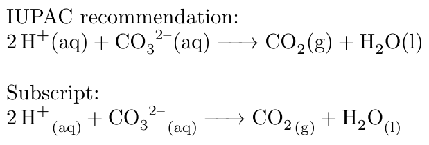 Phản ứng CO32- + H+