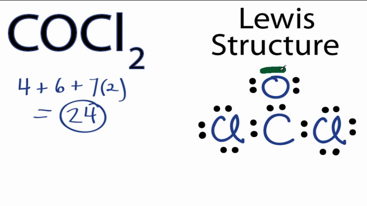 COCl2 Struttura di Lewis