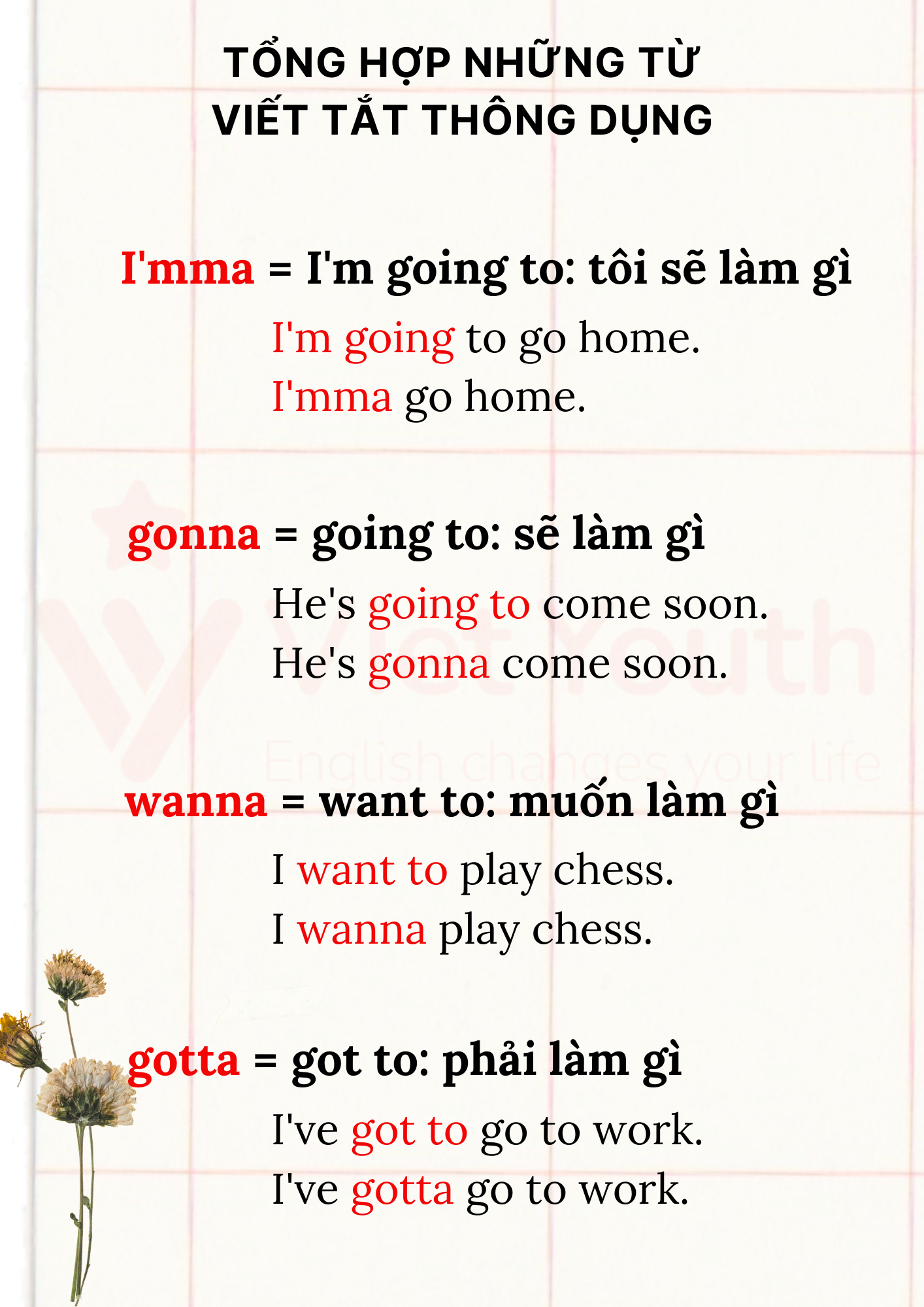 Come On Viết Tắt Là Gì?
