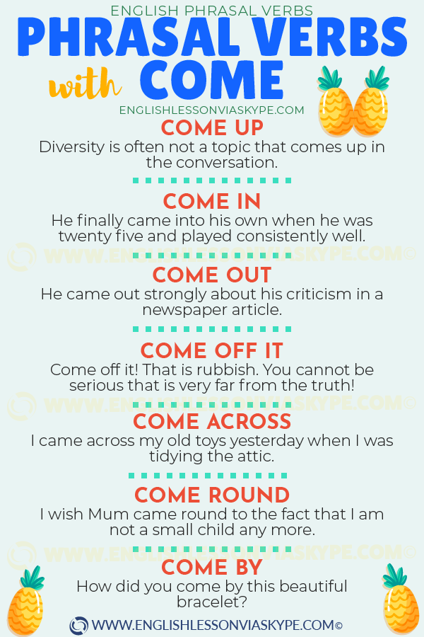 Come Out Phrasal Verb Meaning