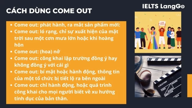 What Does "Come Out" Mean in English?