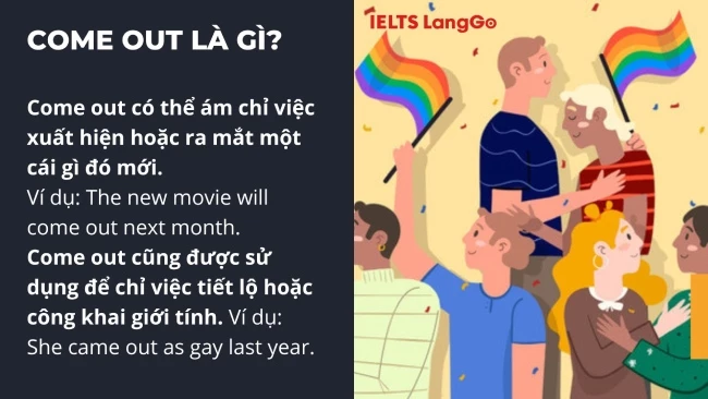 Come Out trong LGBT là gì?