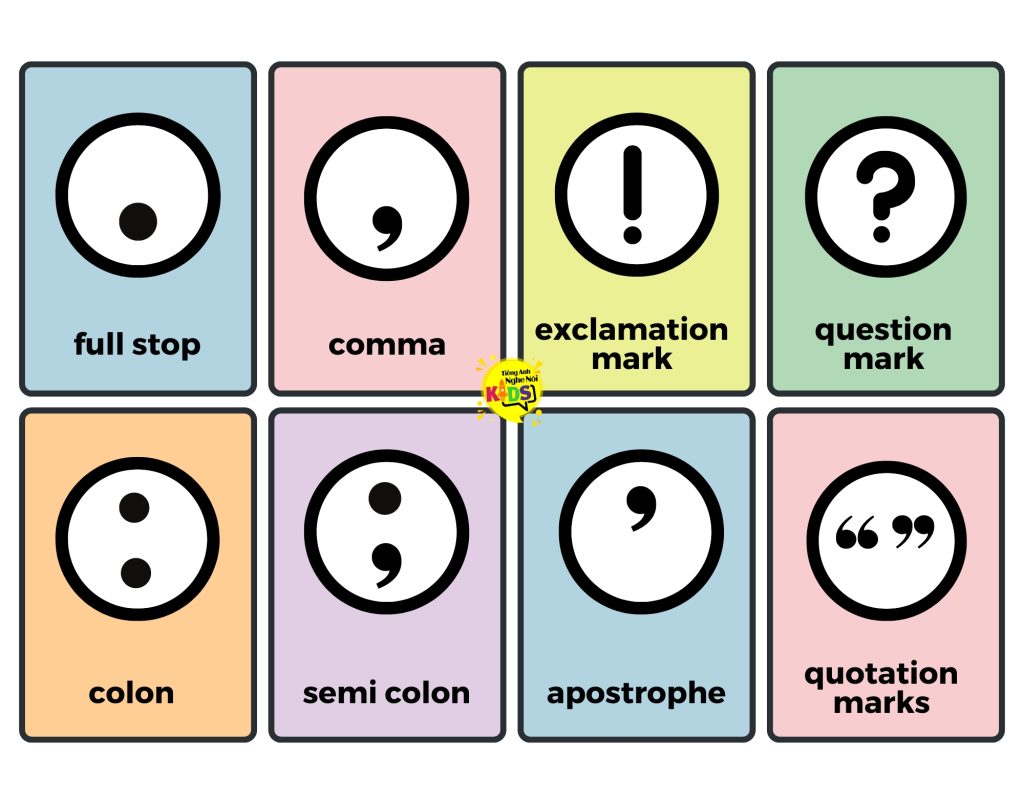 What is the pronunciation of a period in English? Gallery 2