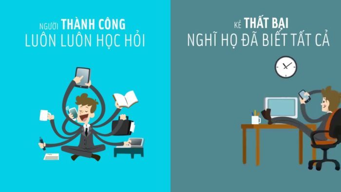 Con Đường Thành Công Cho Người Không Học Đại Học