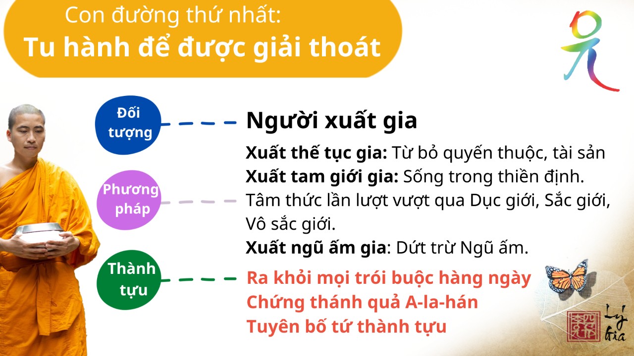 Thơ Về Đạo Phật: Tâm An Vô Sự, Giác Ngộ Niết Bàn Gallery 2