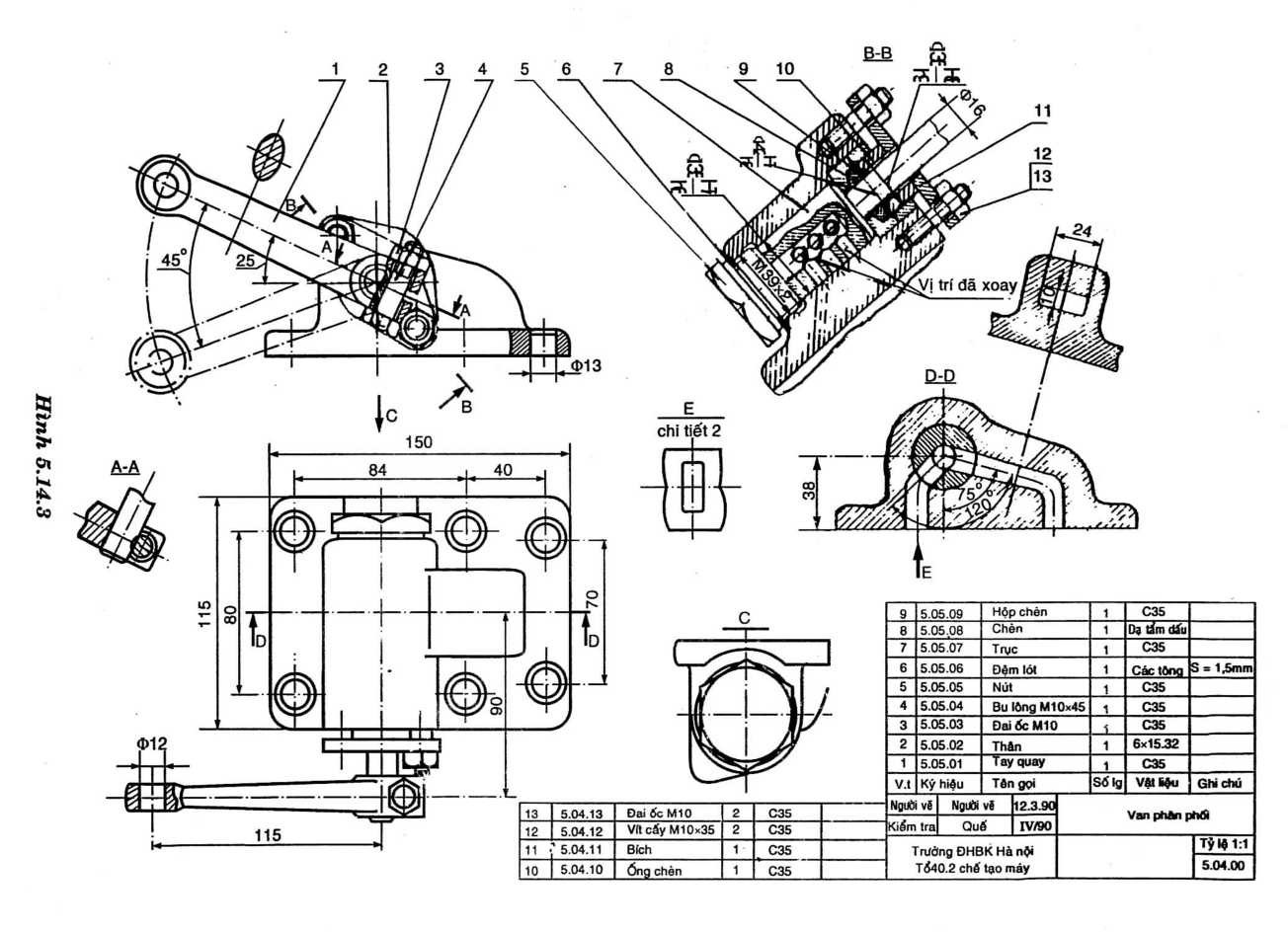 Công dụng của bản vẽ lắp