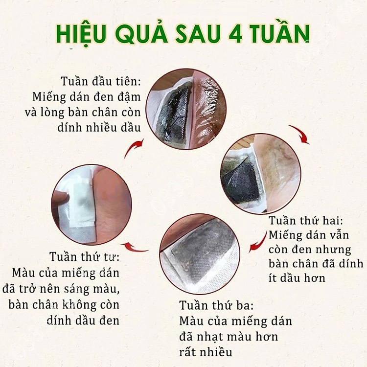 Dán Chân Thải Độc Gallery 1