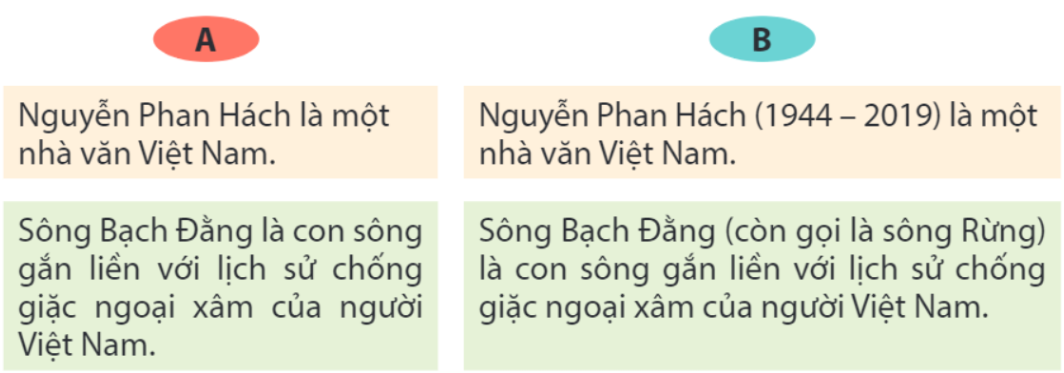 Công dụng của dấu ngoặc đơn