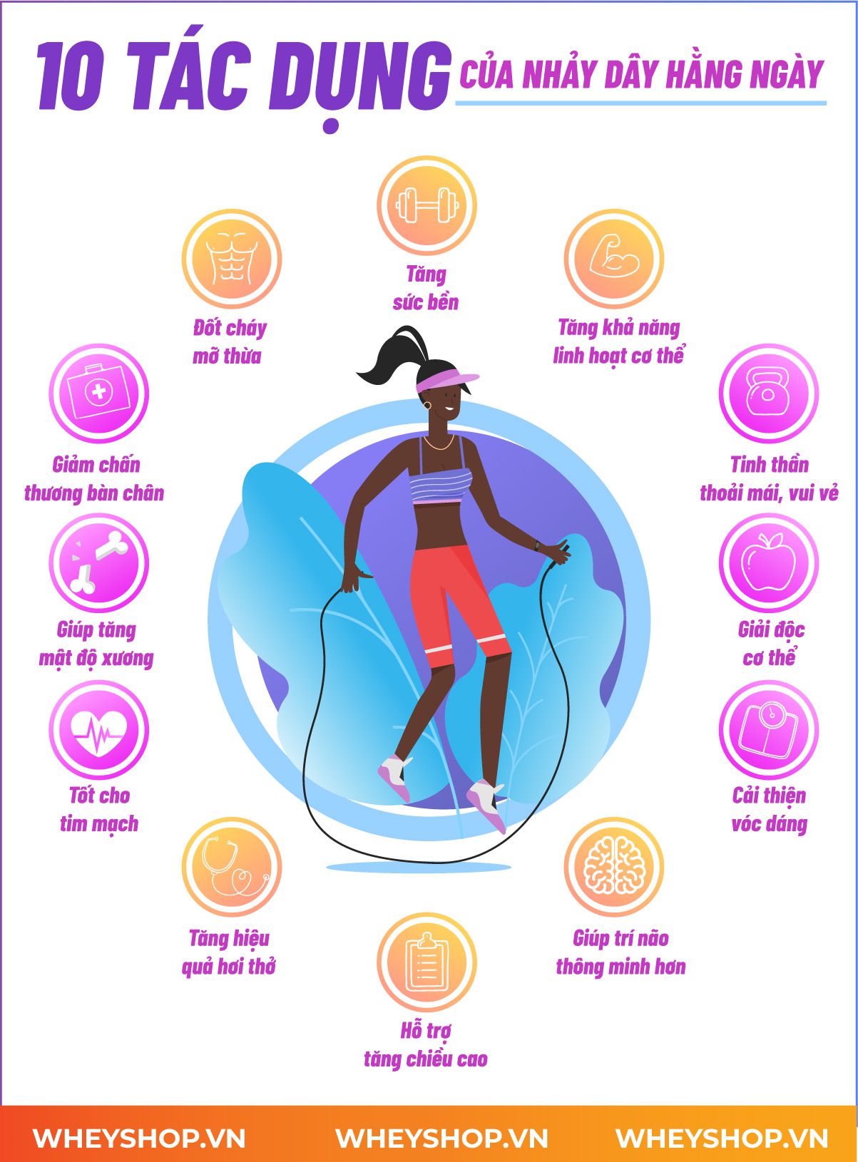 Công dụng của nhảy dây