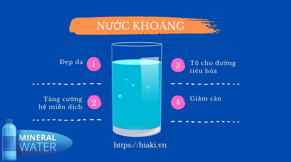 Nước Khoáng Mặn Có Tác Dụng Gì? Gallery 1