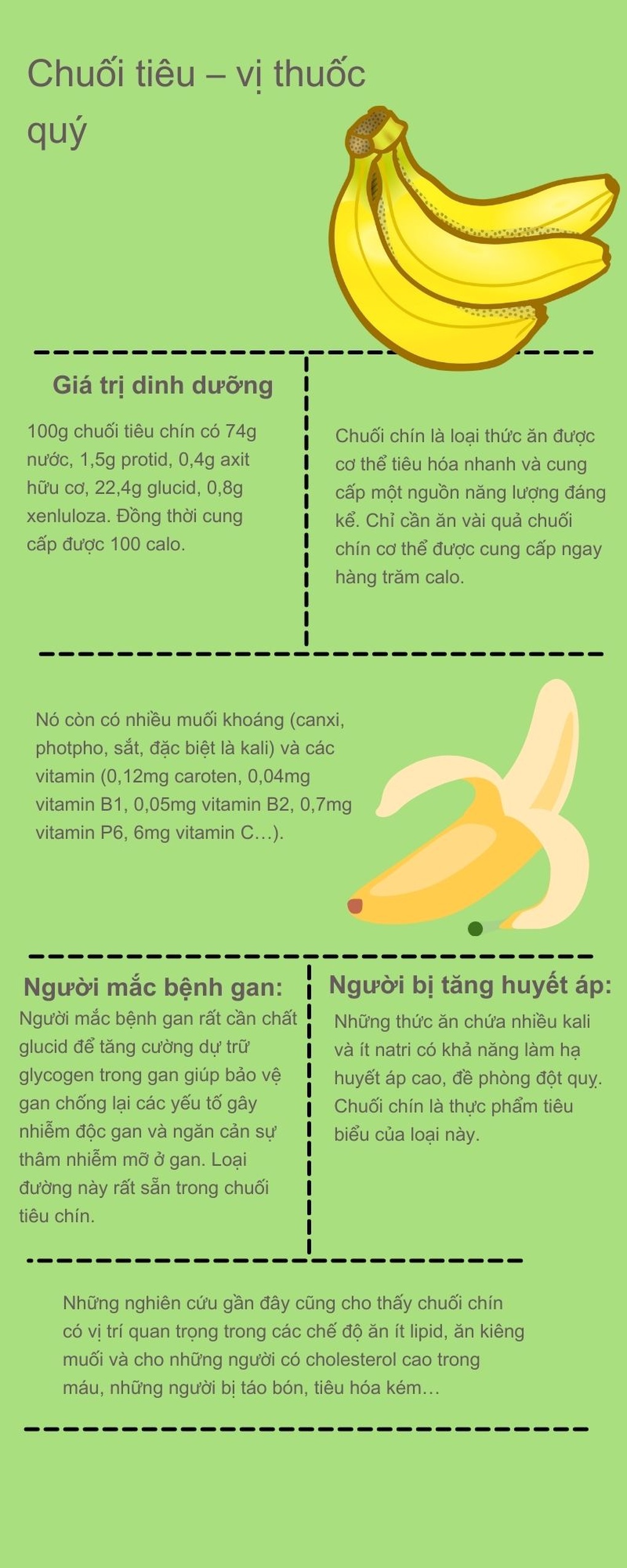 Công dụng của cây chuối trong đời sống Gallery 1