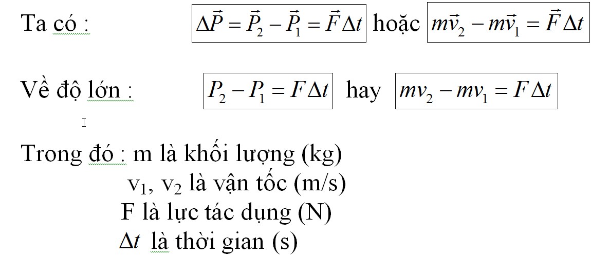 Công thức của Động lượng Gallery 2
