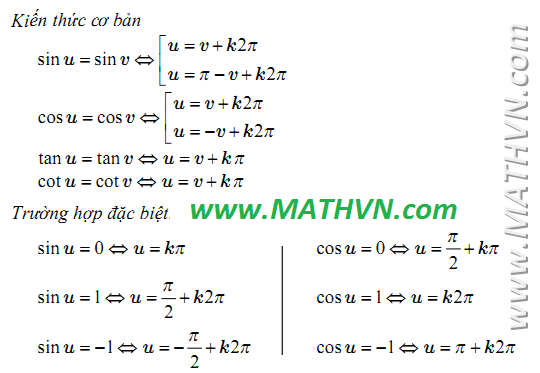Công thức đặc biệt lượng giác