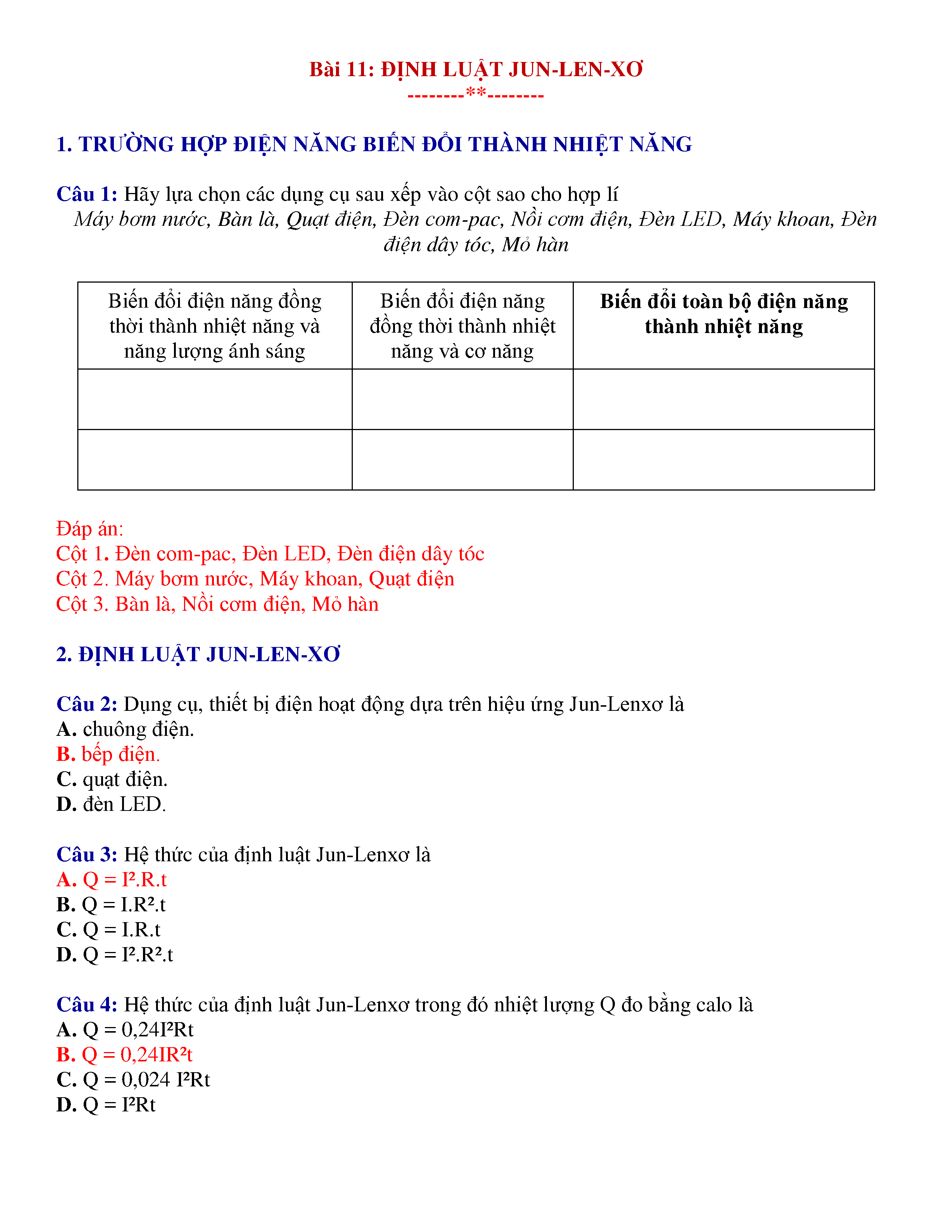 Định Luật Jun-Lenxơ Là Gì? Gallery 1